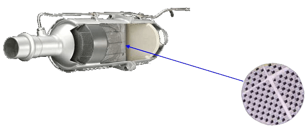 nettoyage fap Charleroi